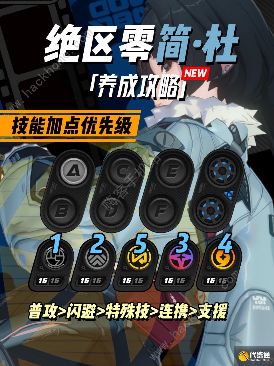 绝区零简杜怎么培养?绝区零简杜全方位养成攻略