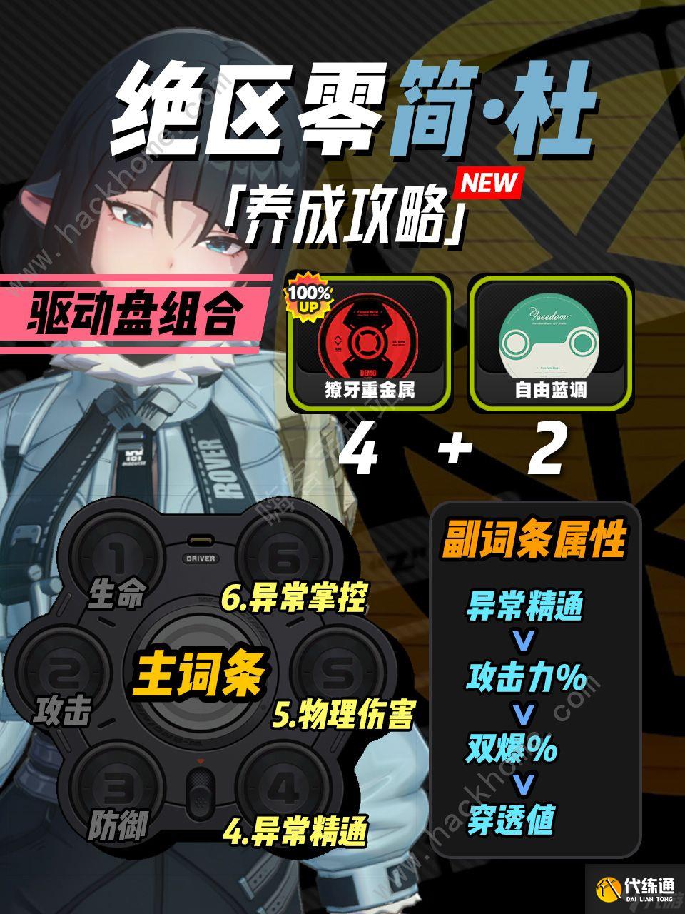 绝区零简杜怎么培养?绝区零简杜全方位养成攻略