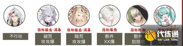 阴阳师鬼兵演武高配通关阵容推荐 鬼兵演武7-8s高配阵容搭配攻略