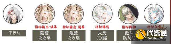 阴阳师鬼兵演武速刷阵容大全 鬼兵演武低中高阵容合集
