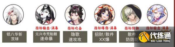 阴阳师英杰试炼源赖光养成活动全攻略 英杰试炼活动阵容大全