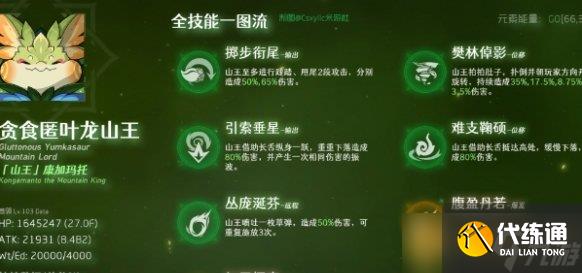 《原神》5.0贪食匿叶龙山王boss位置以及打法介绍