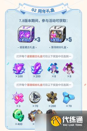 崩坏3八周年庆典福利介绍