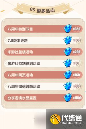 崩坏3八周年庆典福利介绍