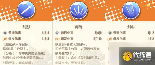 崩坏3寻鸢漫录李素裳能够使用什么弹丸 寻鸢漫录李素裳推荐弹丸一览