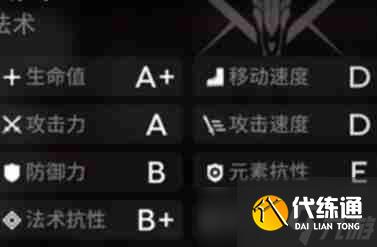 明日方舟泰拉饭三头犬怎么打