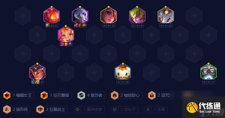 金铲铲之战狂暴命运枪怎么玩