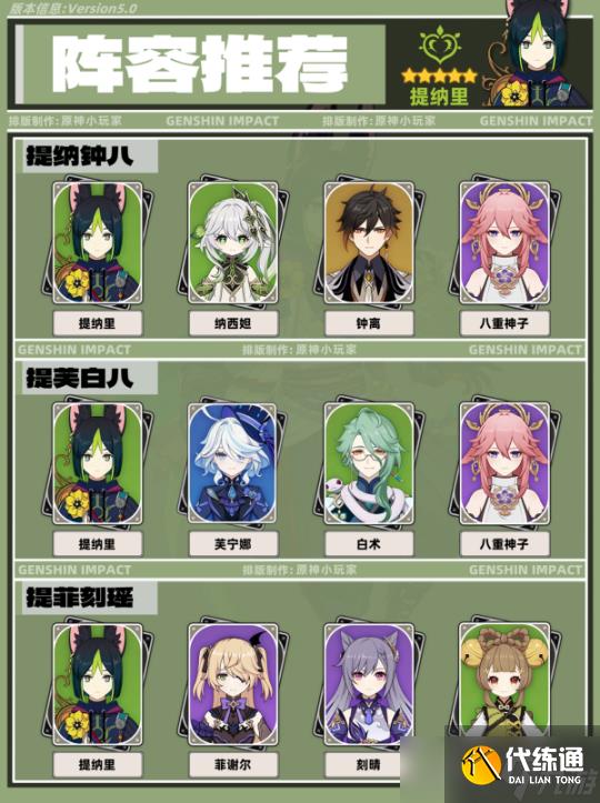 【原神】V5.0攻略 | 提纳里角色培养攻略