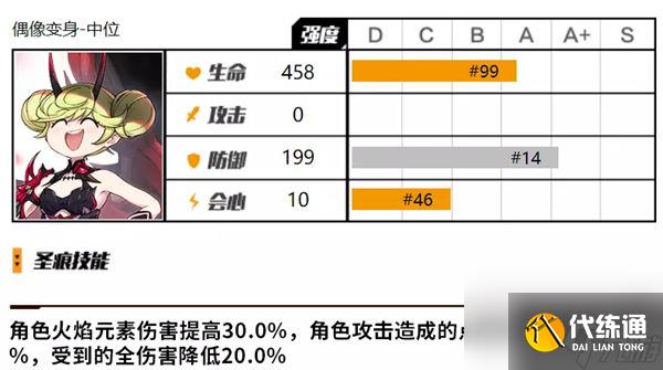 崩坏3爱衣套值不值得抽 崩坏3爱衣套抽取建议一览