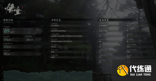 《黑神话》pc主流配置测试汇总 GTX1650S 1080P轻松稳定60帧