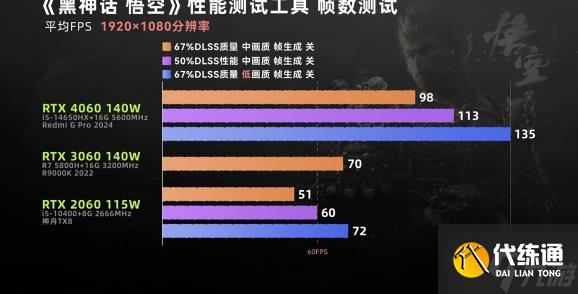 黑神话悟空2k配置要求说明