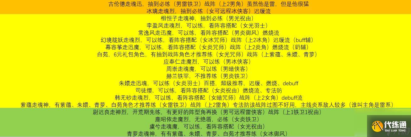 天地劫幽城再临全技能角色培养推荐？天地劫幽城再临攻略介绍
