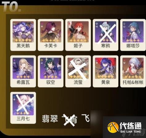 崩坏星穹铁道2.5全角色强度梯度榜
