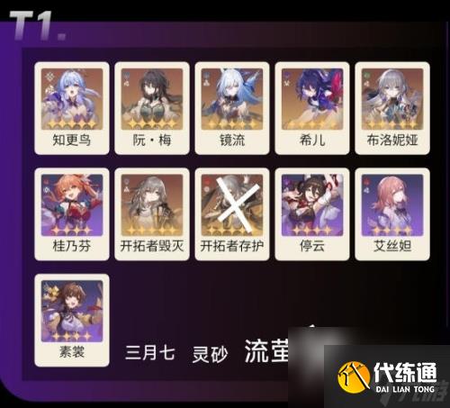 崩坏星穹铁道2.5全角色强度梯度榜