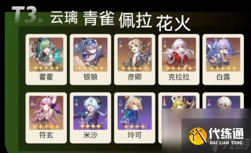 崩坏星穹铁道2.5全角色强度梯度榜