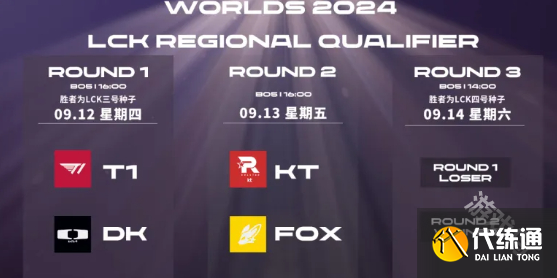英雄联盟2024LCK全球总决赛资格赛赛程