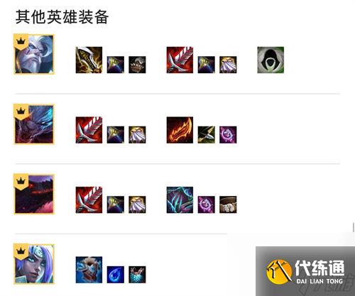 云顶之弈s7.5黯灵龙狮子狗怎么玩 云顶之弈s7.5黯灵龙狮子狗阵容攻略