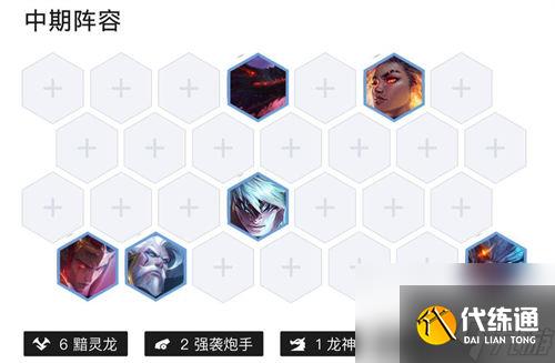 云顶之弈s7.5黯灵龙狮子狗怎么玩 云顶之弈s7.5黯灵龙狮子狗阵容攻略