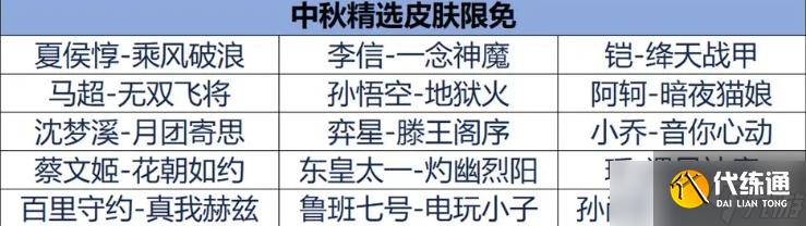 王者荣耀2024年中秋节限免皮肤名单