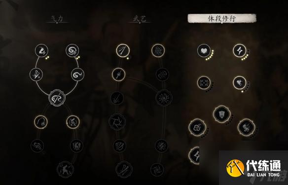 黑神话悟空40级怎么加点 40级加点推荐