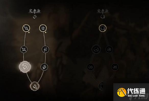 黑神话悟空40级怎么加点 40级加点推荐