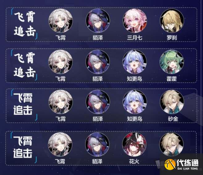 崩坏星穹铁道貊泽追击队阵容如何配队 貊泽追击队阵容搭配推荐