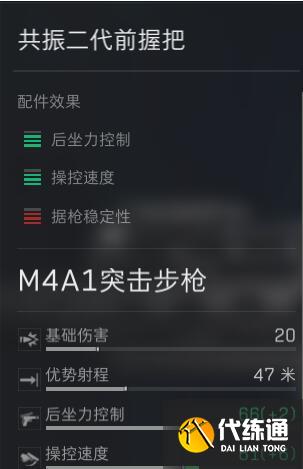 三角洲行动M4A1改装搭配