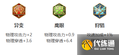 游侠网4
