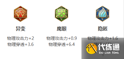 游侠网4