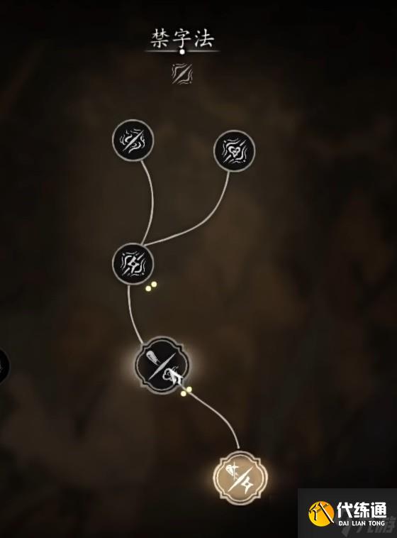 黑神话悟空晦月魔君禁字法怎么打