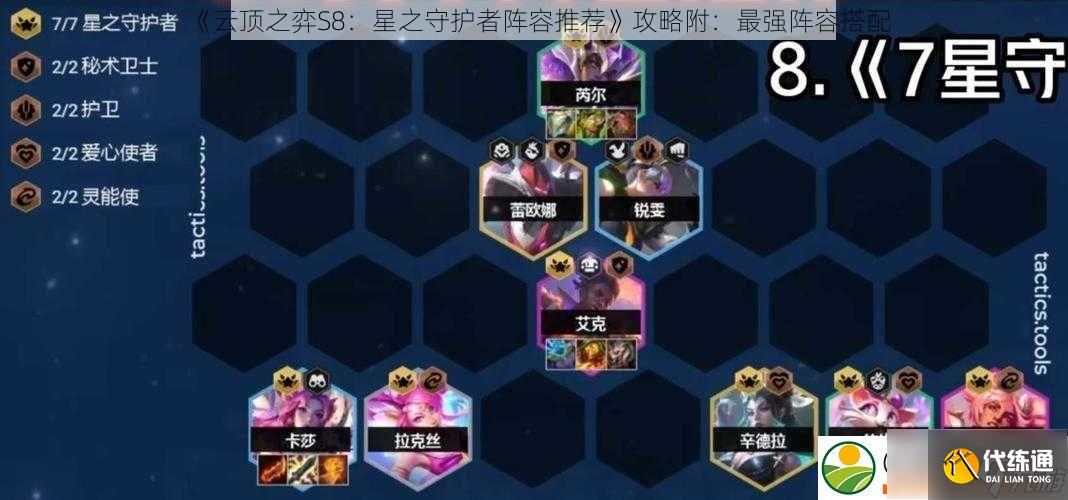 云顶之弈S8：星之守护者阵容推荐攻略附：最强阵容搭配