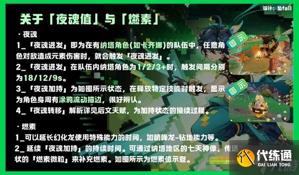 《原神》基尼奇详细培养攻略 基尼奇圣遗物怎么选
