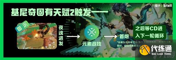 《原神》基尼奇详细培养攻略 基尼奇圣遗物怎么选