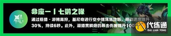 《原神》基尼奇详细培养攻略 基尼奇圣遗物怎么选