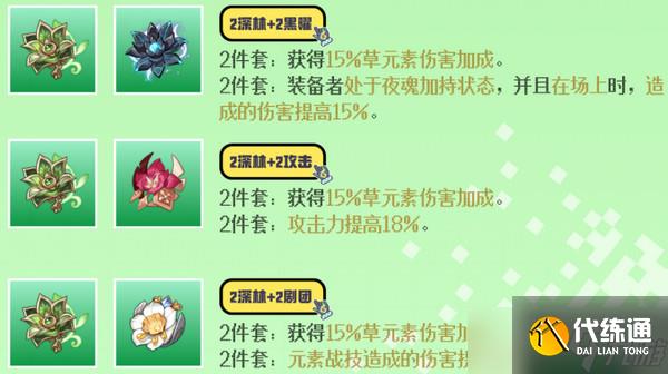 原神基尼奇圣遗物搭配攻略 基尼奇圣遗物推荐[多图]