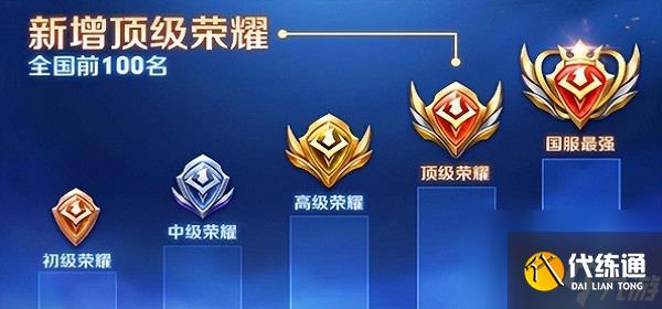 《王者荣耀》哪些地方战力最低 最低战力地区推荐