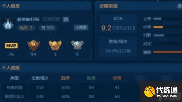 lol战斗力查询方法