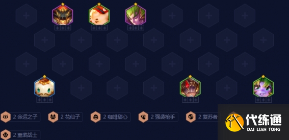 云顶之弈羁绊追踪者强化符文激活条件是什么