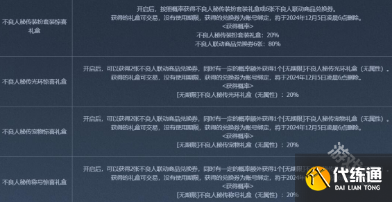 DNF不良人联动商品兑换券怎么用