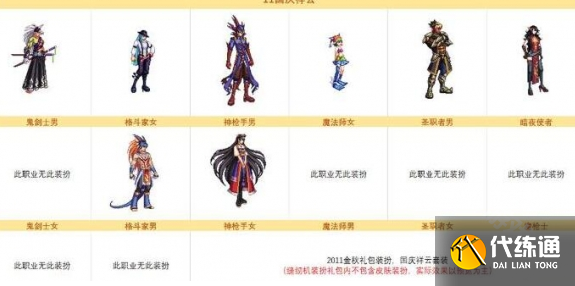 DNF不良人联动是国庆礼包吗