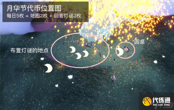 光遇9月19日每日任务|季节蜡烛|夏之日代币