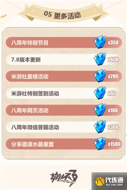 崩坏3八周年庆典福利怎么领