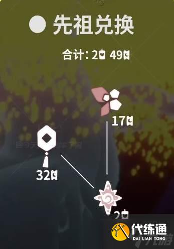 光遇秋宵节代币位置一览