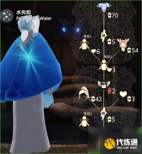 光遇9月19日复刻先祖能兑换哪些物品