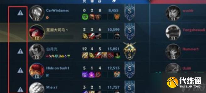 lol手游怎么举报 英雄联盟手游怎么举报