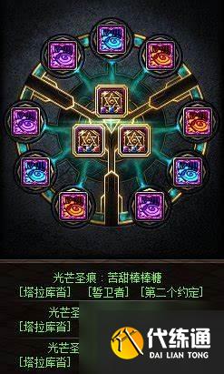 2023dnf魔道学者怎么加点