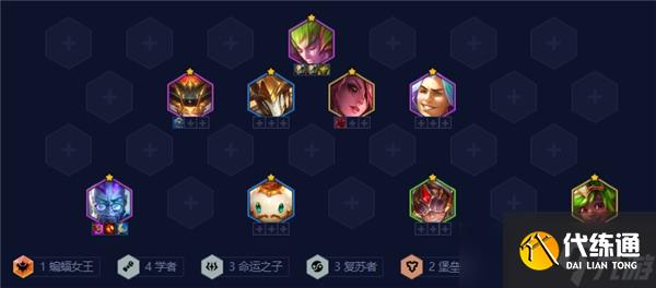 金铲铲之战复苏学者阵容推荐