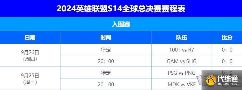 英雄联盟s14全球总决赛赛程介绍 英雄联盟s14全球总决赛赛程一览
