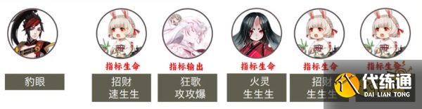 阴阳师青龙唤雨boss二阶段阵容大全 青龙唤雨boss战击杀混分阵容推荐