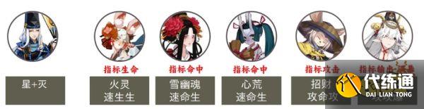 阴阳师粉婆婆秘闻1-7层挂机低配阵容推荐 粉婆婆秘闻1-7低配速通阵容攻略